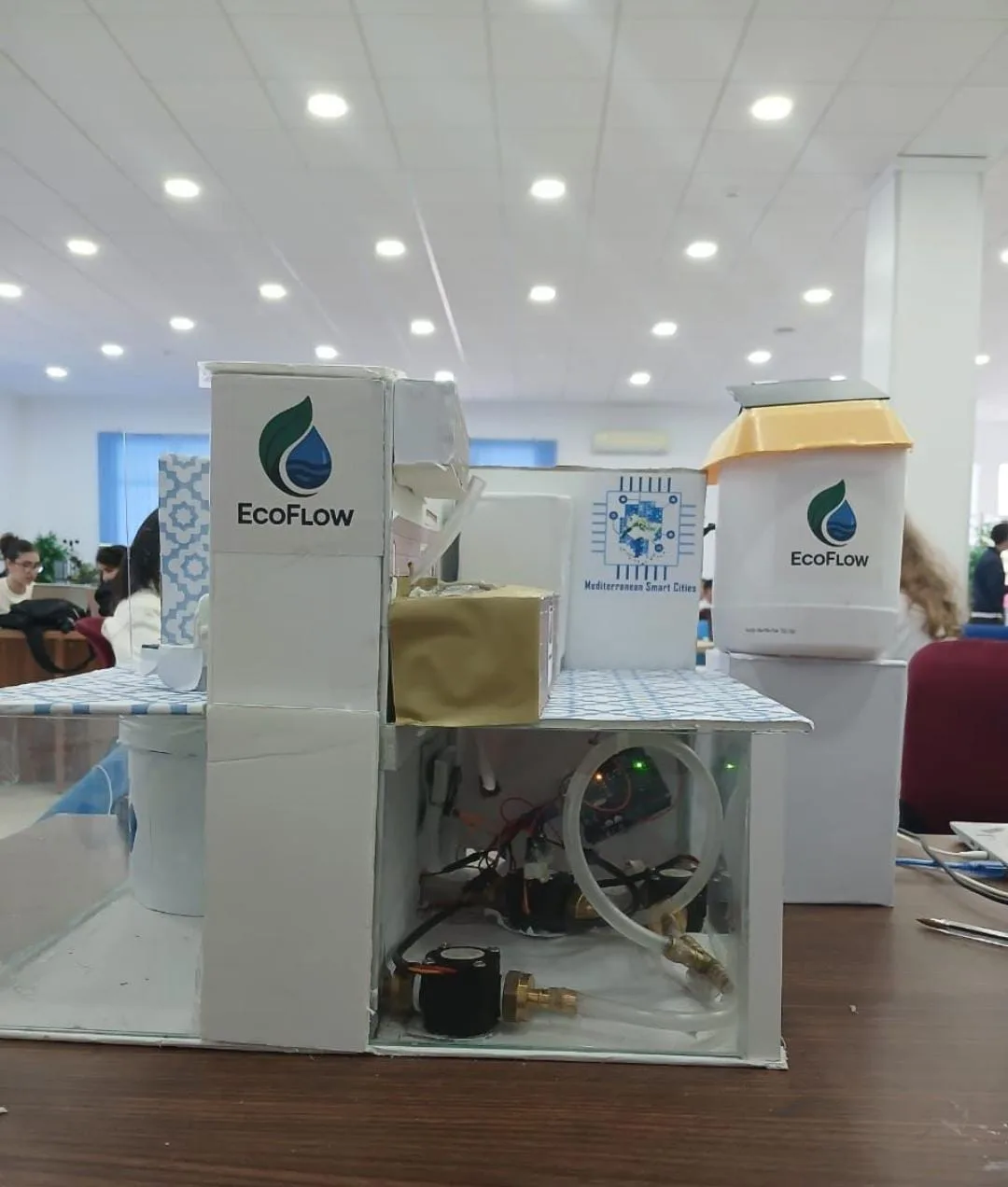 Gestion intelligente de l'eau (Ecoflow) — 2/3